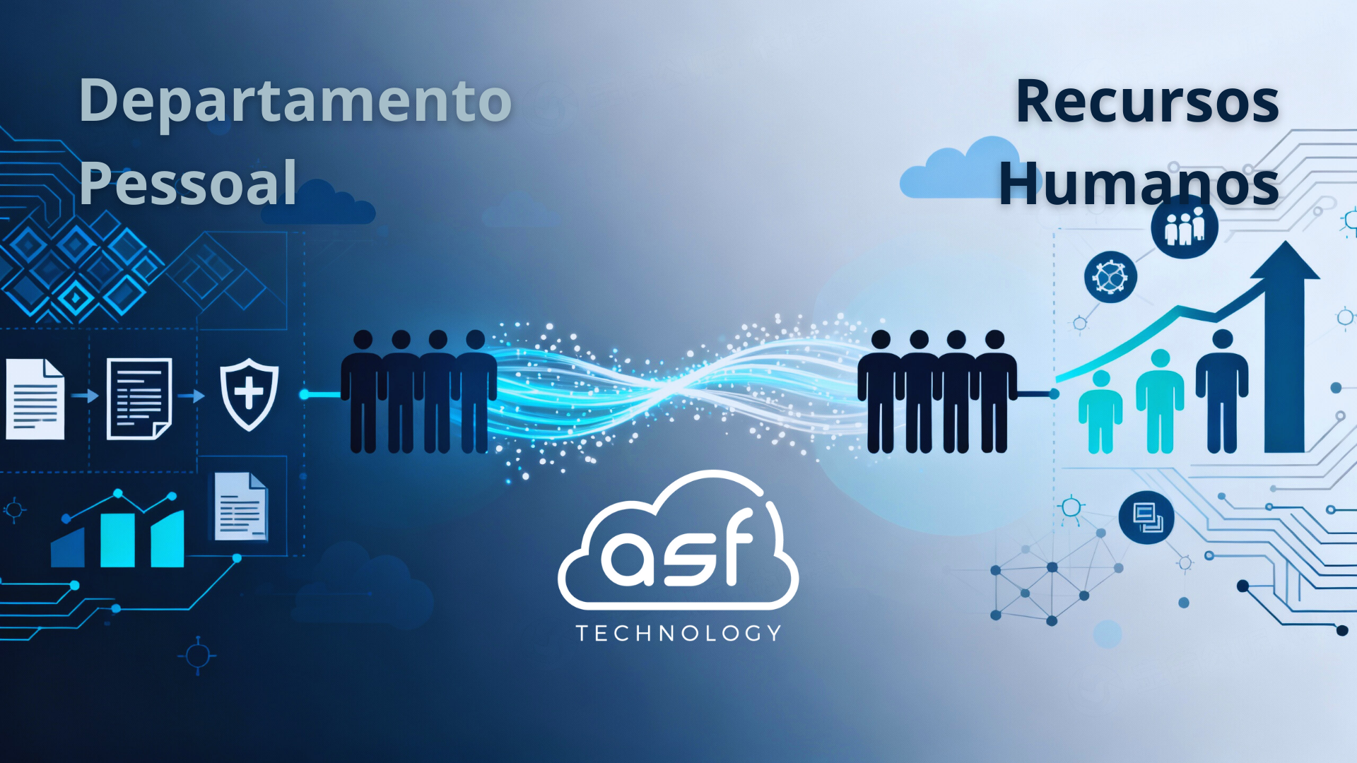 Ilustração da ponte entre DP e RH, com dados fluindo de processos seguros para desenvolvimento humano.